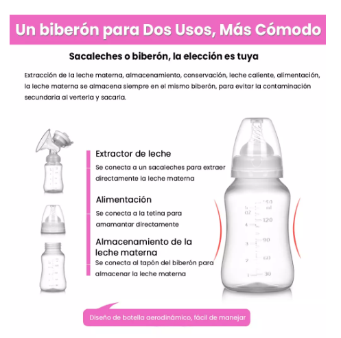 Foto 4 pulgar | Extractor De Leche Wünd Eléctrico
