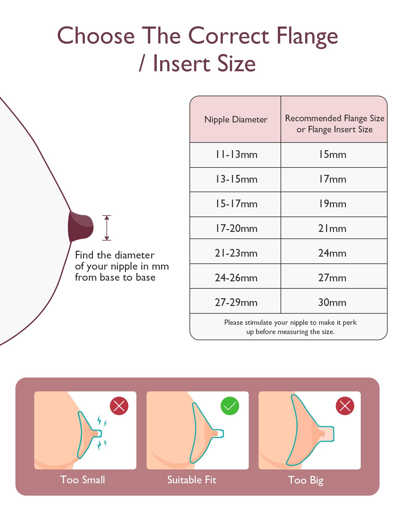 Foto 5 | Inserto de Brida para Extractor de Leche Momcozy V1/V2 21 mm 1 Unidad - Venta Internacional