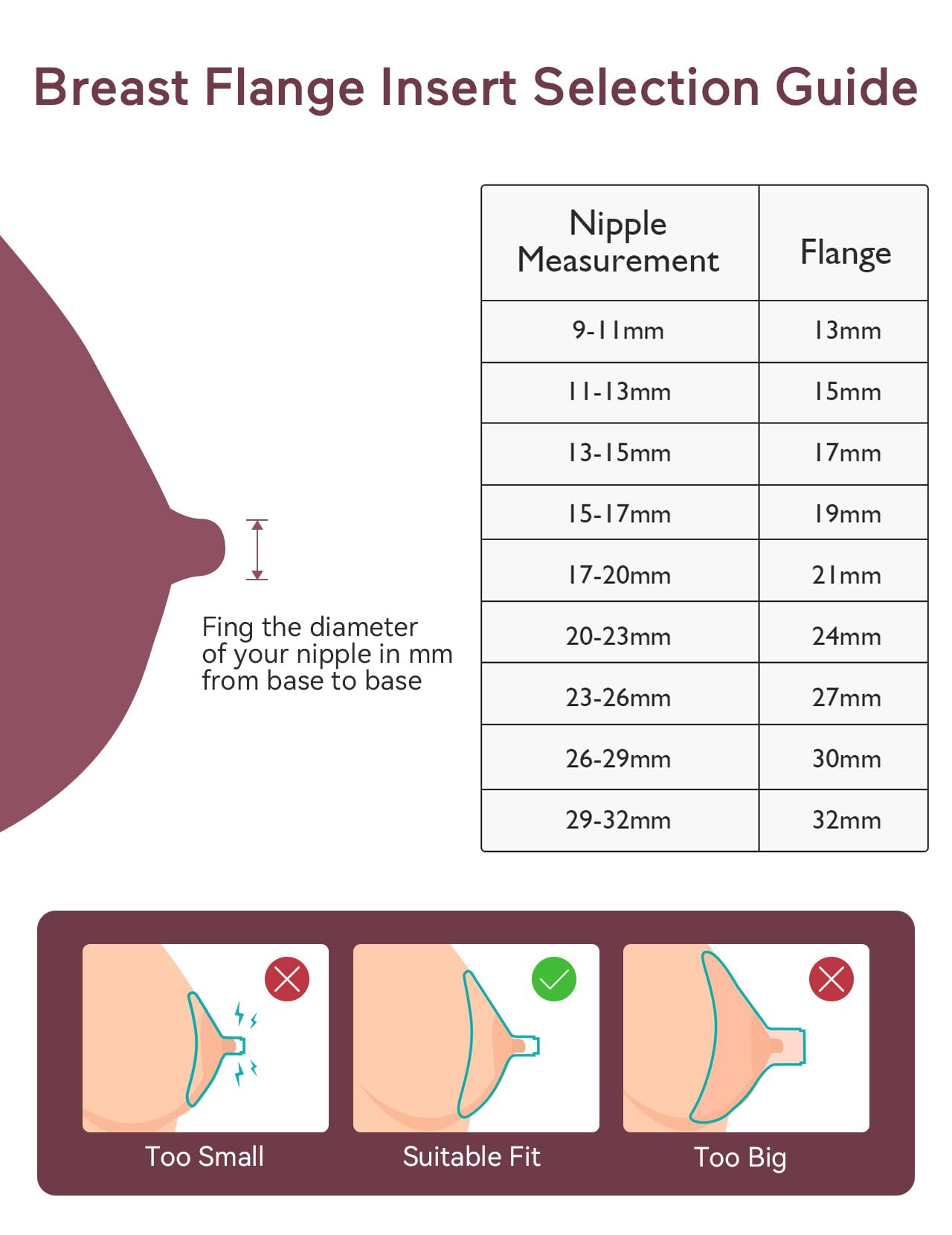 Foto 7 pulgar | Colector de Leche para Extractor de Leche Momcozy S9 Pro/S12 Pro - Venta Internacional