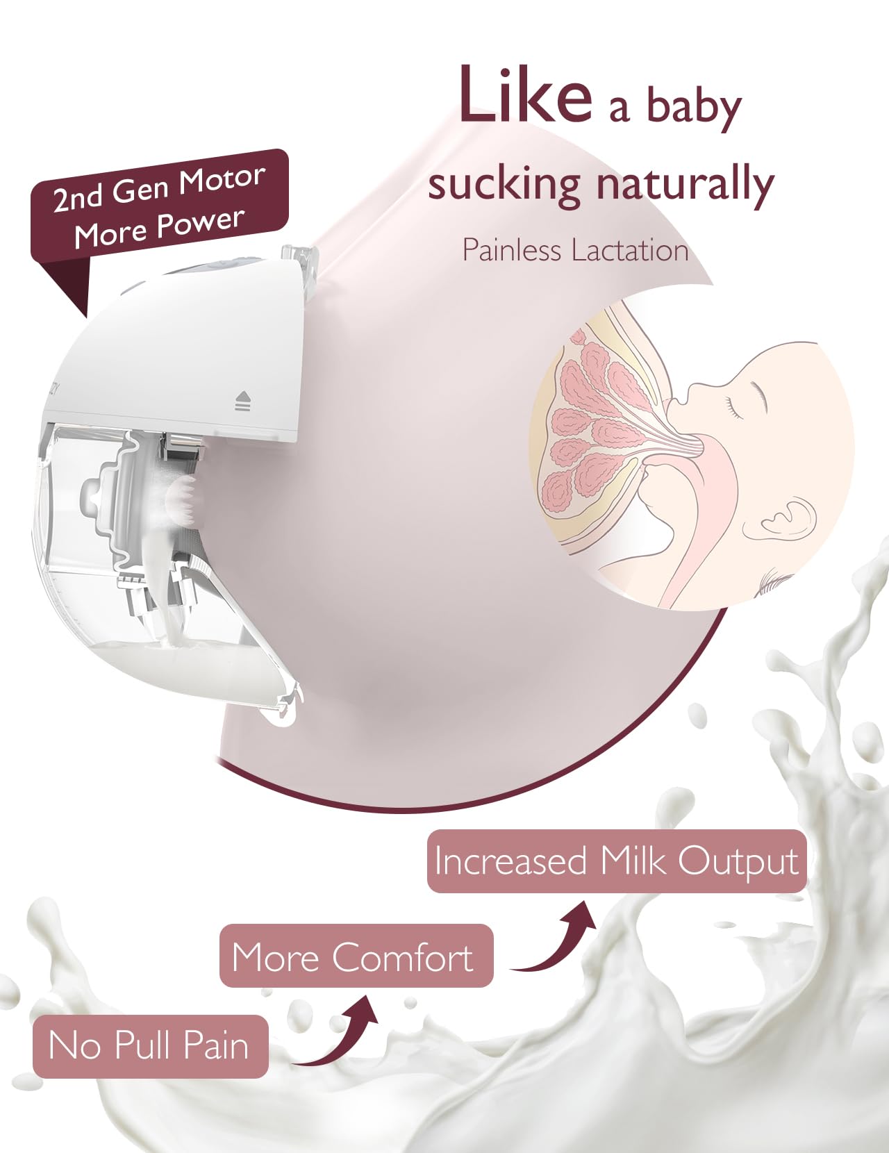 Foto 3 | Extractor de Leche Momcozy M5 Portátil- Venta Internacional