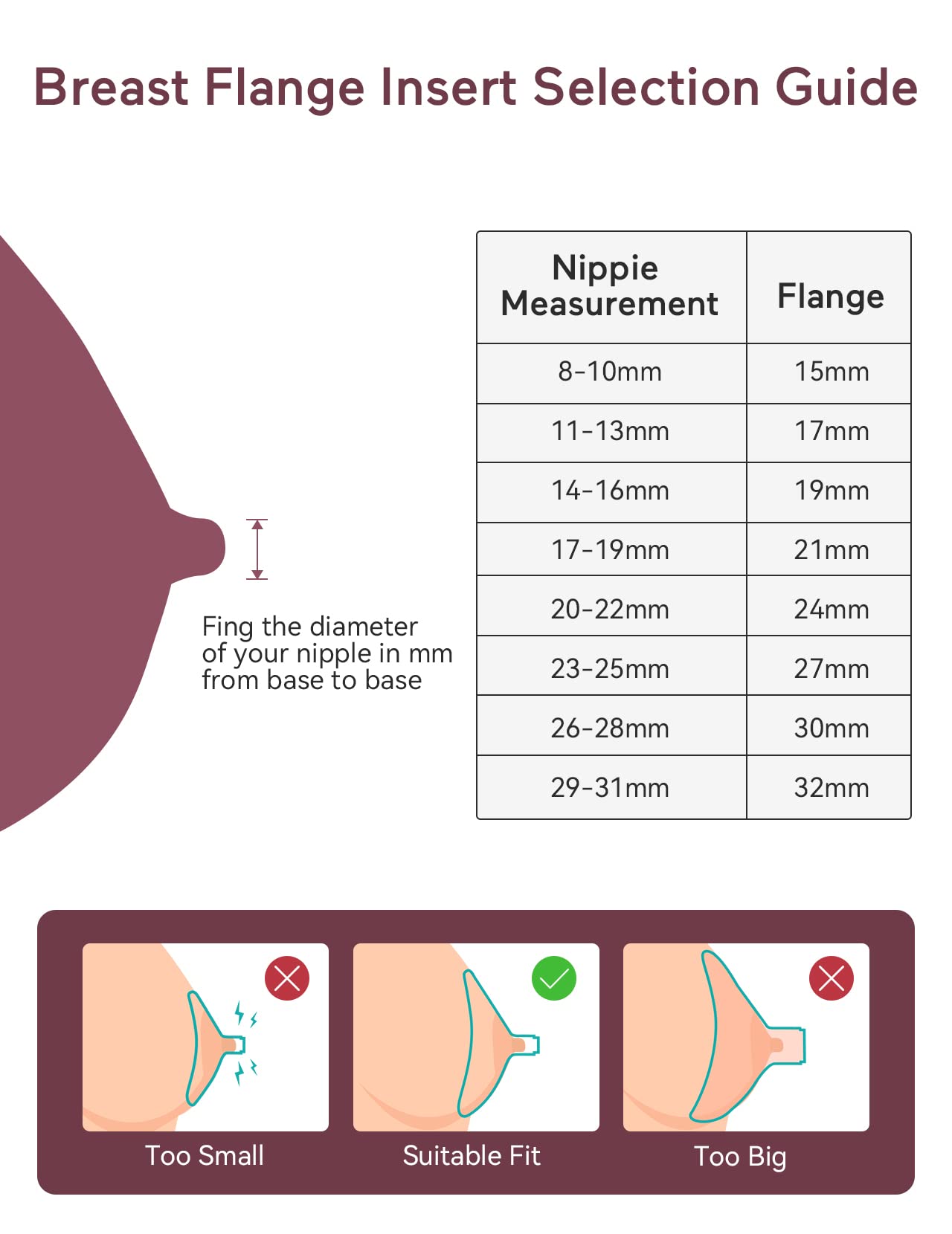 Foto 7 pulgar | Accesorios de Repuesto: Extractor de Leche Momcozy Mobile Flow M9 - Venta Internacional