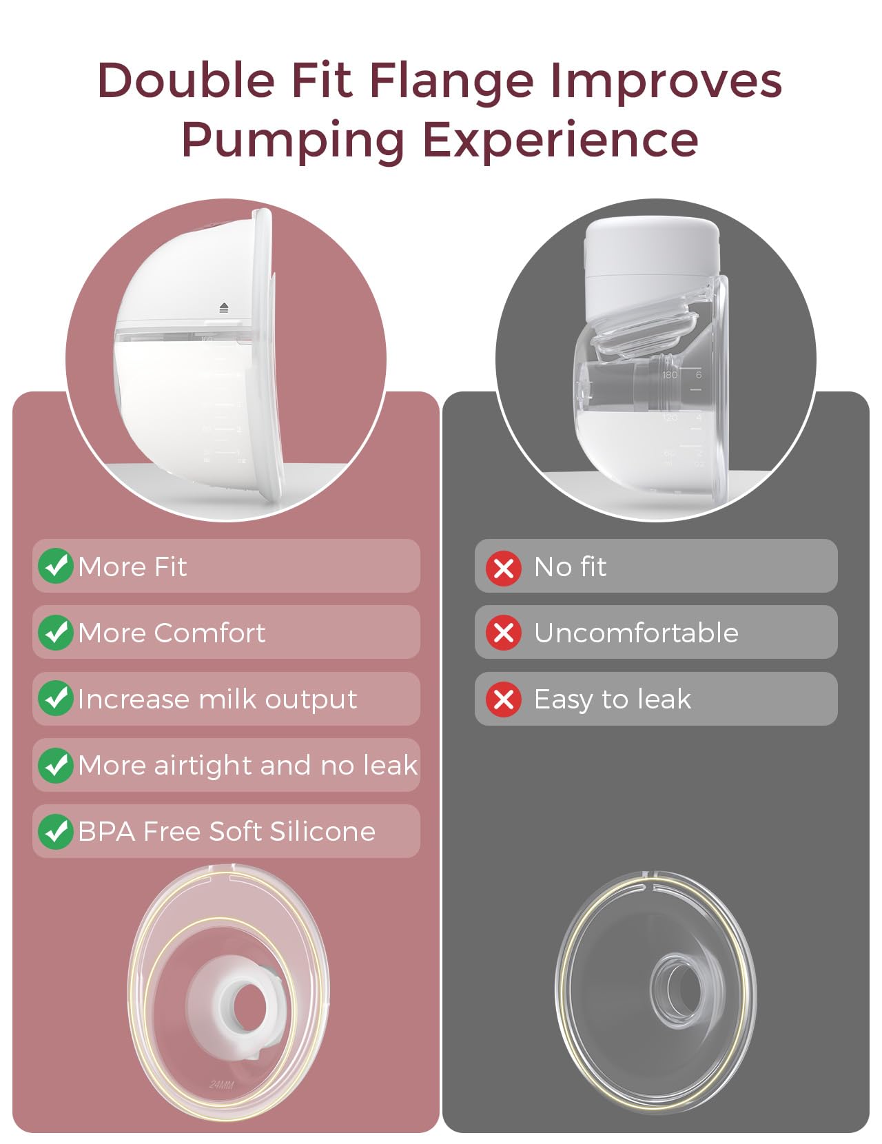 Foto 6 pulgar | Extractor de Leche Momcozy M5 3 Modos y 9 Niveles - Venta Internacional
