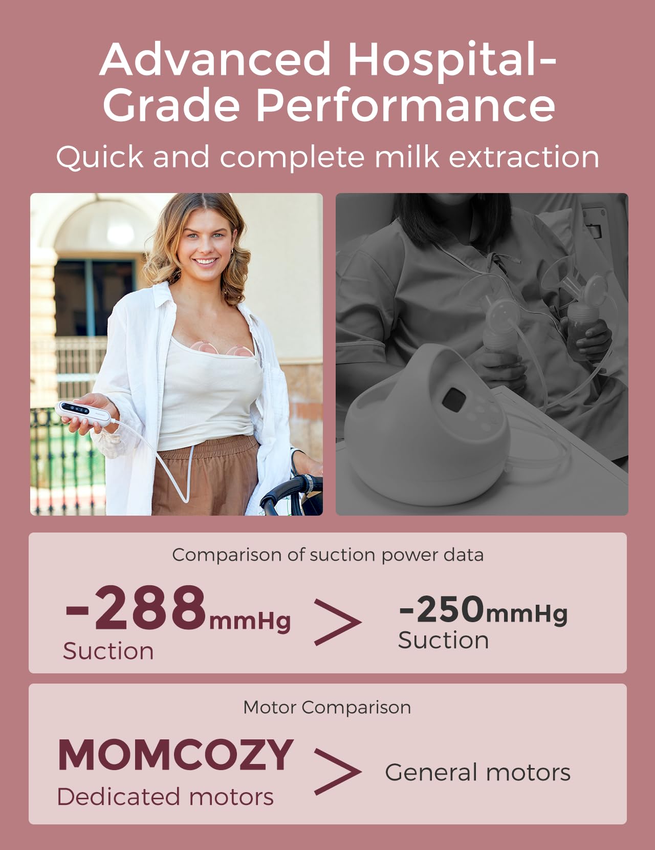 Foto 4 pulgar | Extractor De Leche Momcozy V2 Pro Ultraligero Portátil - Venta Internacional.