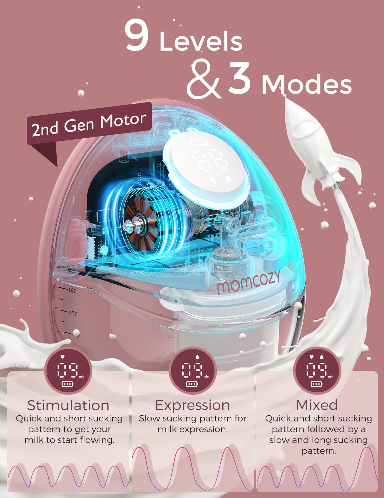 Foto 4 pulgar | Extractor de Leche Momcozy M6 Manos Libres Estilo Móvil - Venta Internacional