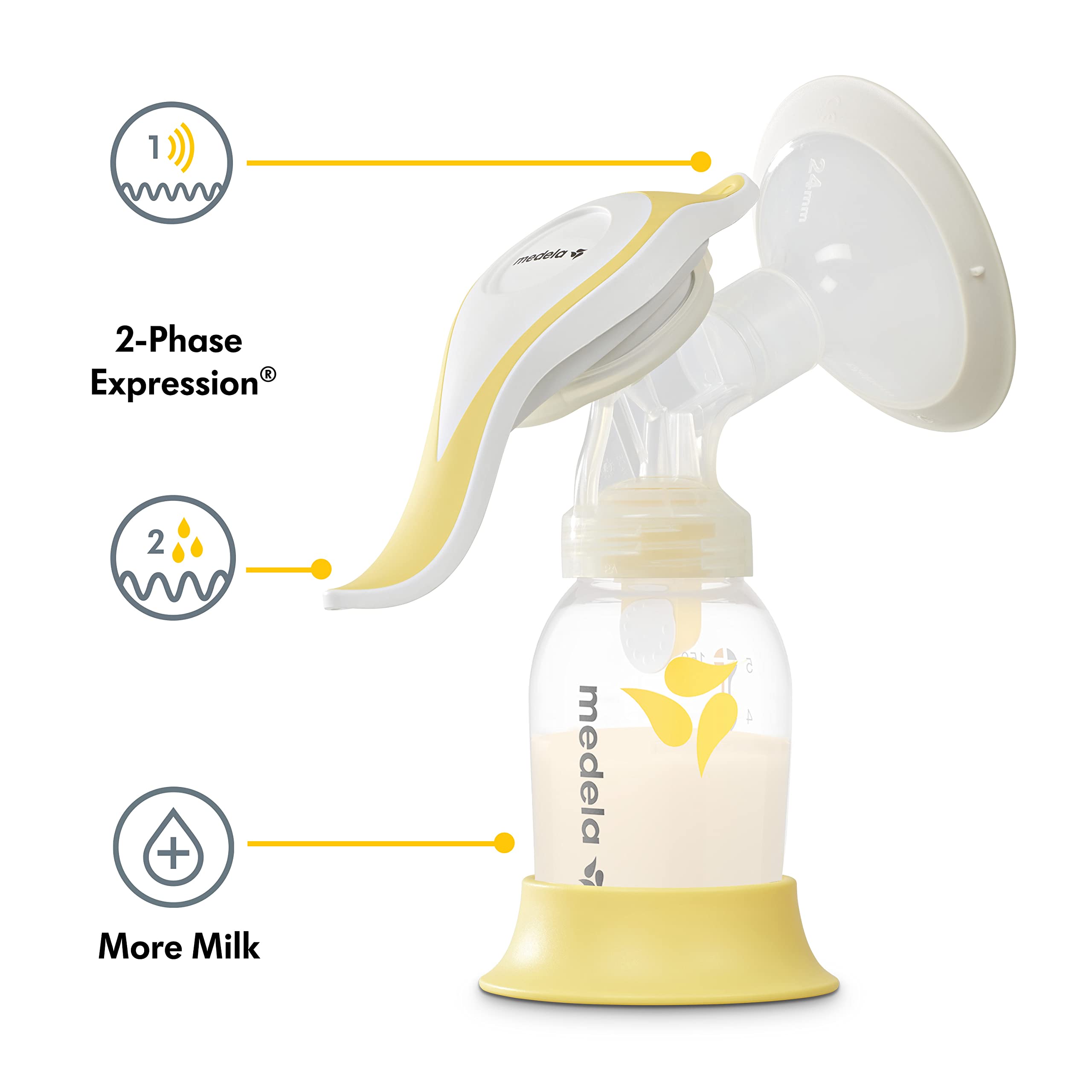 Foto 4 pulgar | Extractor De Leche Medela Manual Harmony Con Colector De Silicona - Venta Internacional.