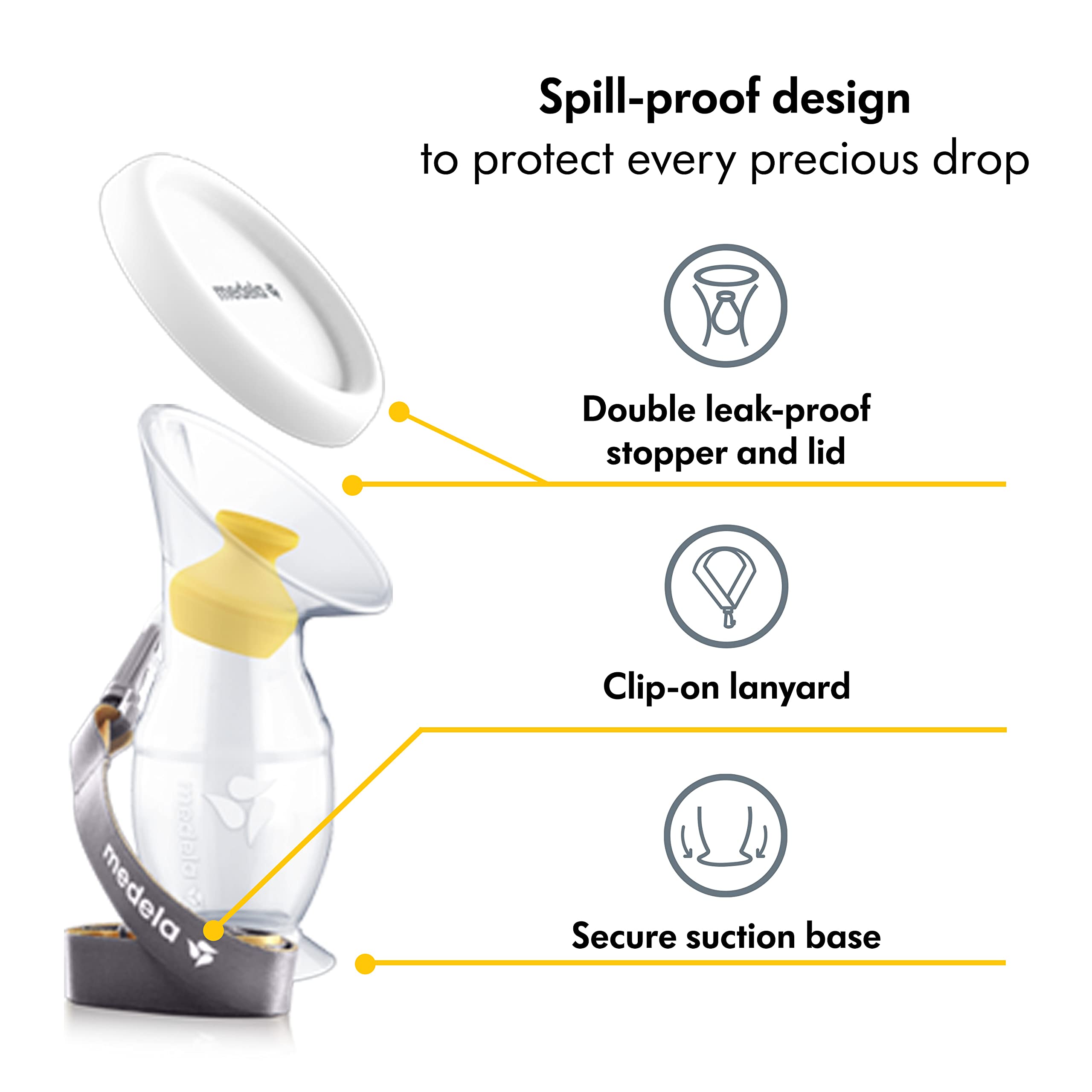 Foto 6 pulgar | Extractor De Leche Medela Manual Harmony Con Colector De Silicona - Venta Internacional.
