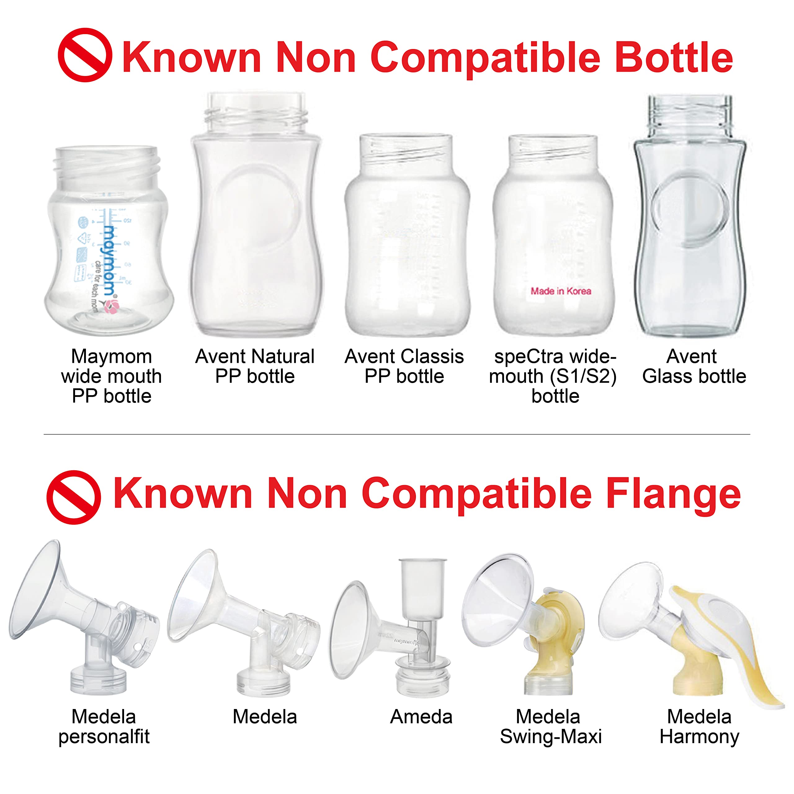 Foto 7 pulgar | Cambiador De Roscas Para Botellas Maymom Compatible Con Spectra Y Más - Venta Internacional.