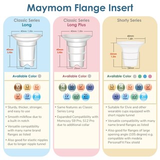 Foto 2 | Insertos De Brida Maymom De 15 Mm Compatibles Con Medela Y Spectra - Venta Internacional.