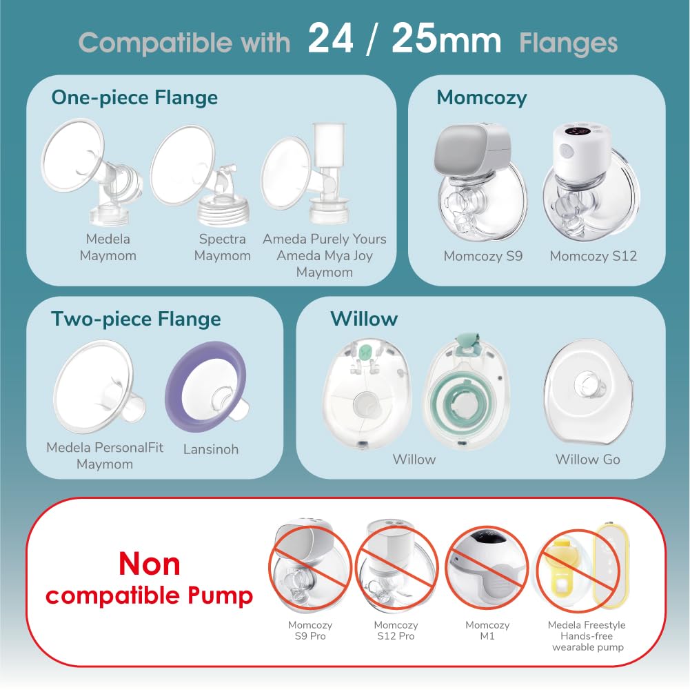 Foto 5 pulgar | Insertos De Brida Maymom De 15 Mm Compatibles Con Medela Y Spectra - Venta Internacional.
