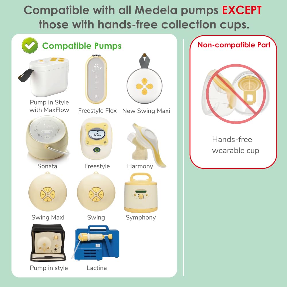 Foto 7 | Protectores De Extracción De Leche Maymom Myfit Pano Series 19 Mm 2 Unidades - Venta Internacional.