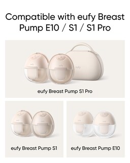 Foto 2 | Paquete De 4 Unidades De Válvulas Duckbill Para Extractor De Leche Portátil Eufy E10/s1/s1 Pro - Venta Internacional.