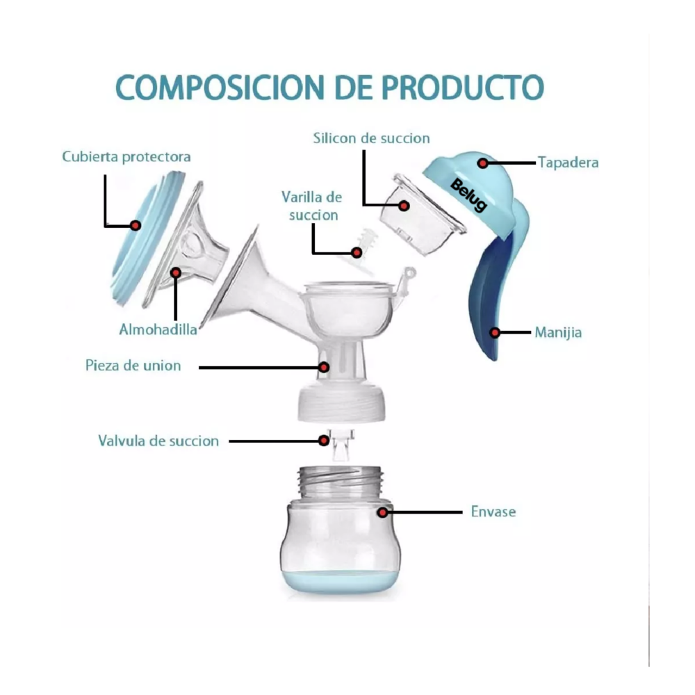 Foto 2 | Extractor De Leche Materna Saca Leche Con 15 Bolsas,  Belug Azul