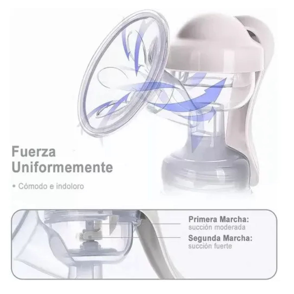 Foto 4 pulgar | Sacaleches Manual Almacenamiento Y Alimentación Lab.g Transparente