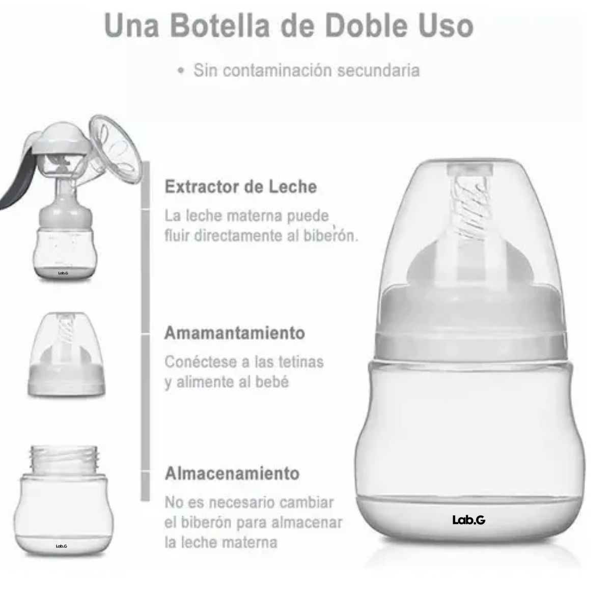 Foto 4 | Sacaleches Manual Almacenamiento Y Alimentación Lab.g Transparente