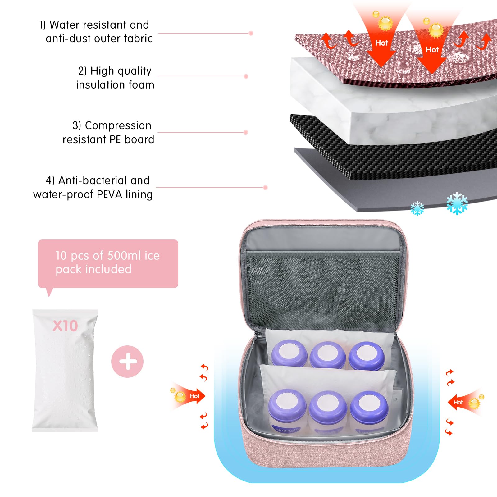 Foto 2 | Bolsa Para Sacaleches Derjunstar Compatible Con Spectra S1/s2, Color Rosa - Venta Internacional.