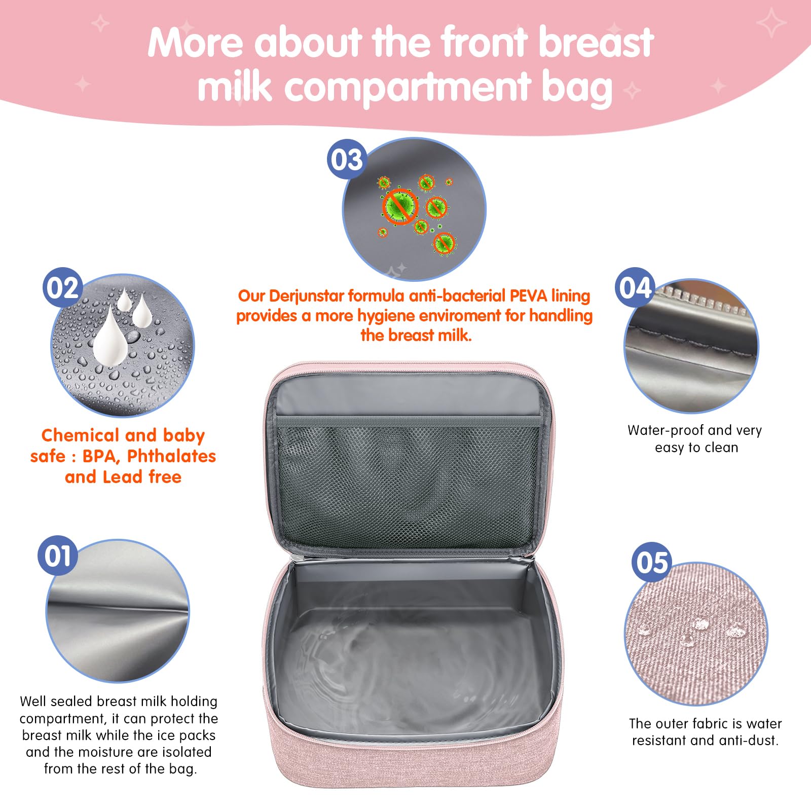 Foto 4 pulgar | Bolsa Para Sacaleches Derjunstar Compatible Con Spectra S1/s2, Color Rosa - Venta Internacional.