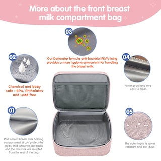 Foto 3 | Bolsa Para Sacaleches Derjunstar Compatible Con Spectra S1/s2, Color Rosa - Venta Internacional.