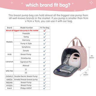 Foto 4 | Bolsa Para Sacaleches Derjunstar Compatible Con Spectra S1/s2, Color Rosa - Venta Internacional.