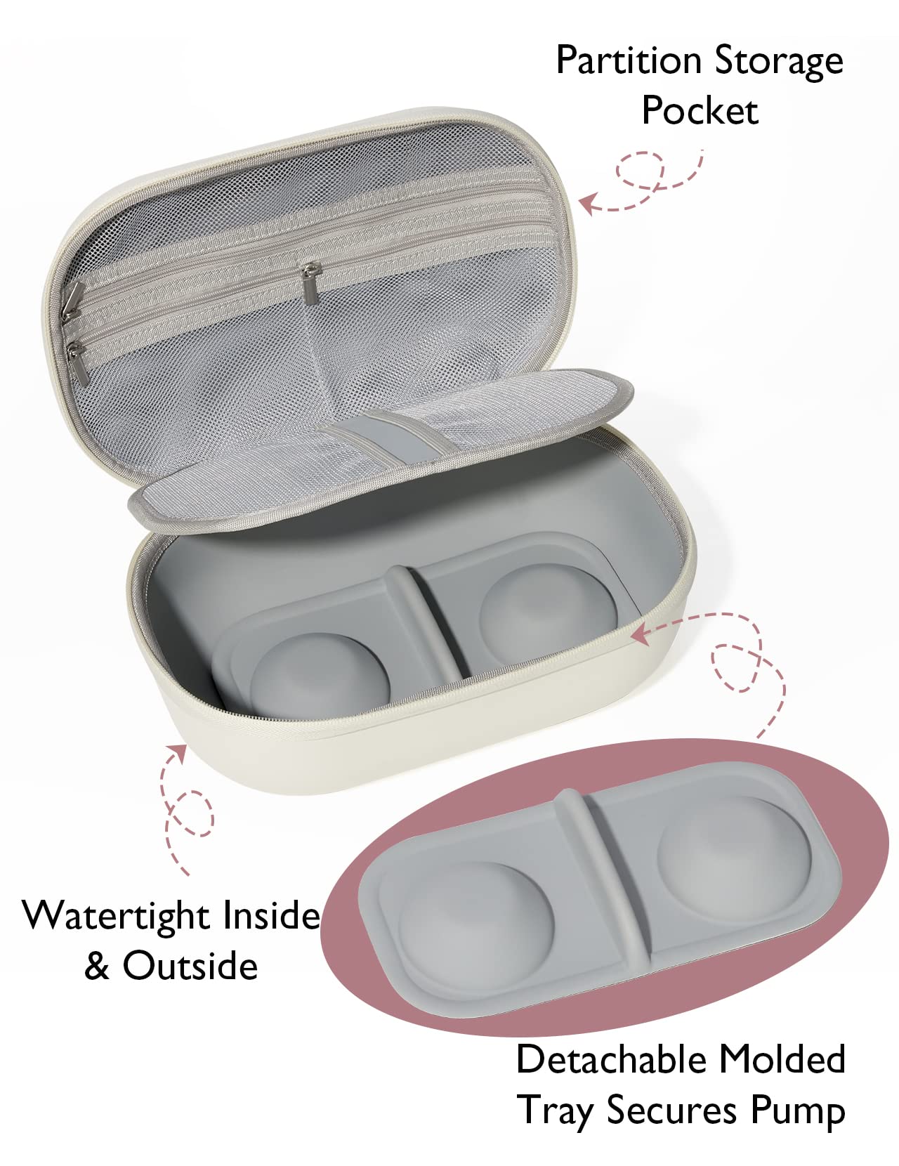 Foto 4 pulgar | Bolsa Para Sacaleches Momcozy Para Sacaleches Portátiles Con Bandeja Extraíble - Venta Internacional.