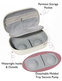 Foto 3 | Bolsa Para Sacaleches Momcozy Para Sacaleches Portátiles Con Bandeja Extraíble - Venta Internacional.