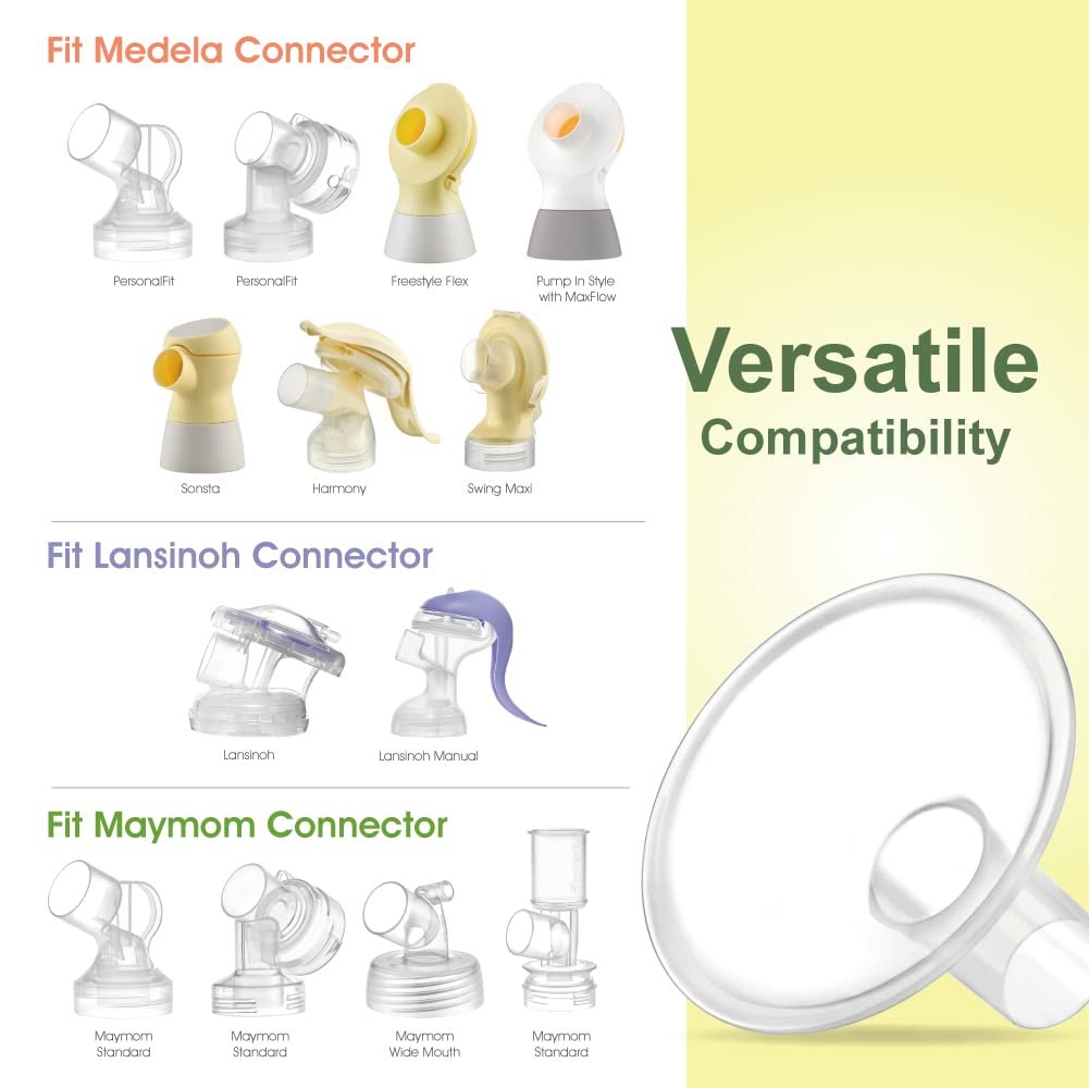 Foto 4 pulgar | Breastshield Maymom Myfit Crater Series, 20 Mm, Para Bombas Medela - Venta Internacional.