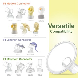 Foto 3 | Breastshield Maymom Myfit Crater Series, 20 Mm, Para Bombas Medela - Venta Internacional.