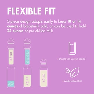 Foto 3 | Enfriador Portátil De Leche Materna Boon Frosh De Acero Inoxidable - Venta Internacional.