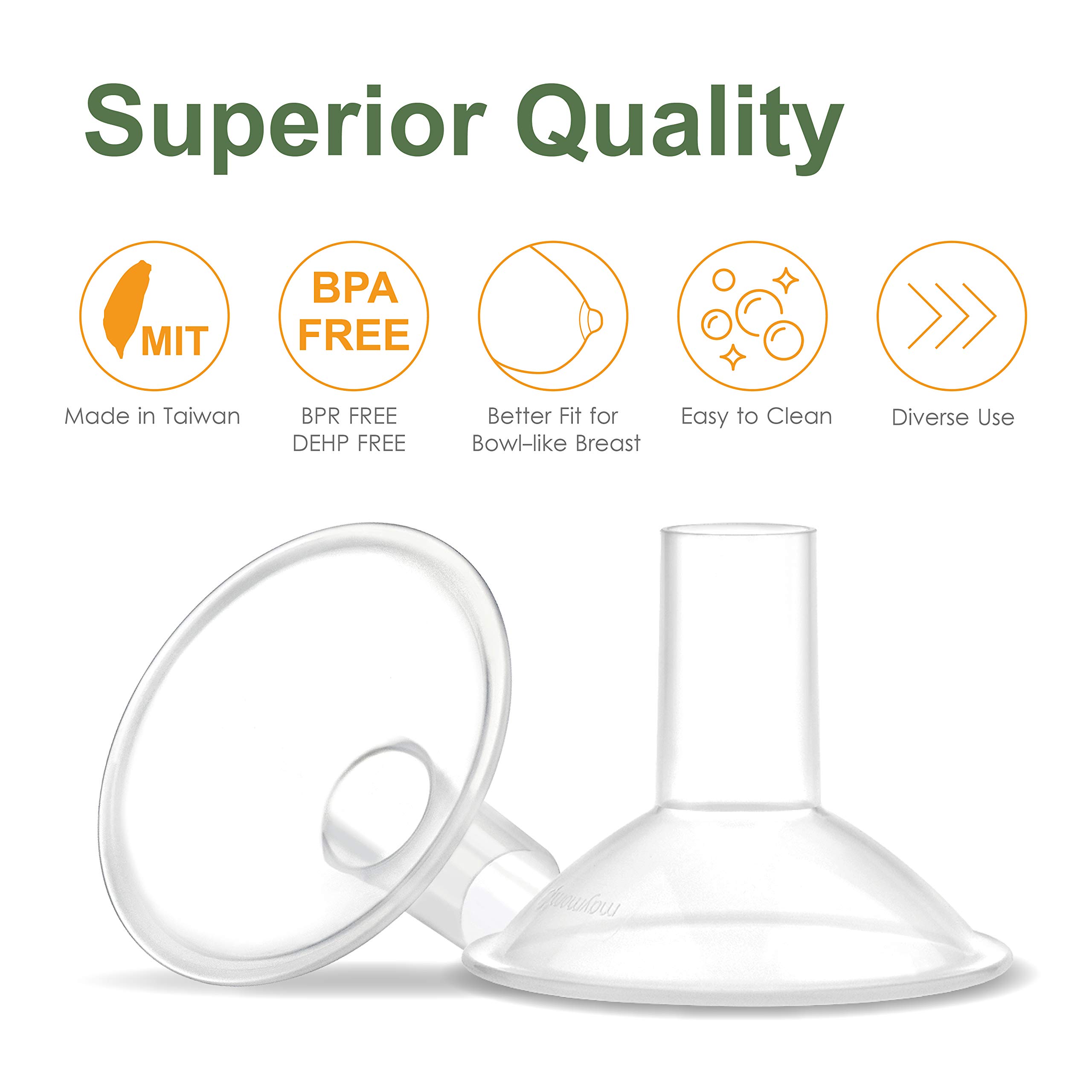 Foto 6 pulgar | Protector De Pecho Maymom Myfit Crater Series De 18 Mm Para Bombas Medela - Venta Internacional.