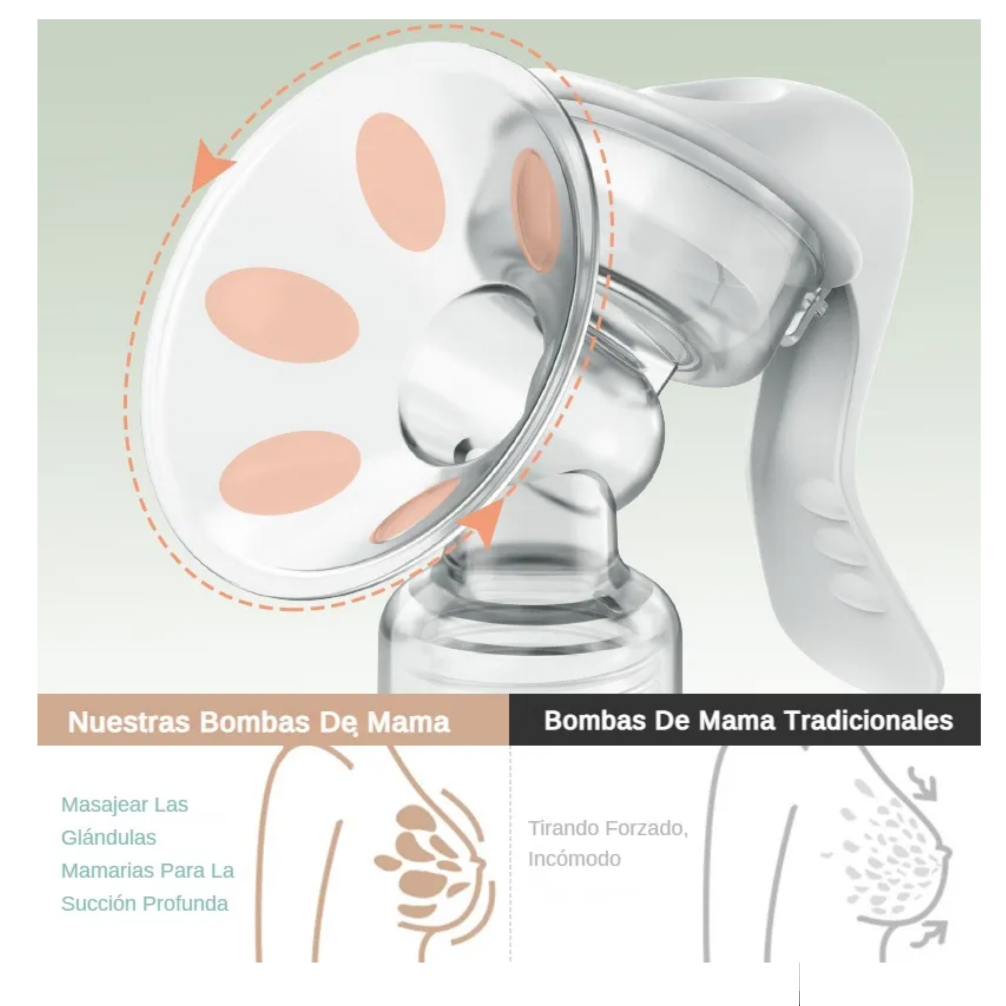 Foto 4 pulgar | Extractor De Leche Materna Manual 2 En 1 Rosa