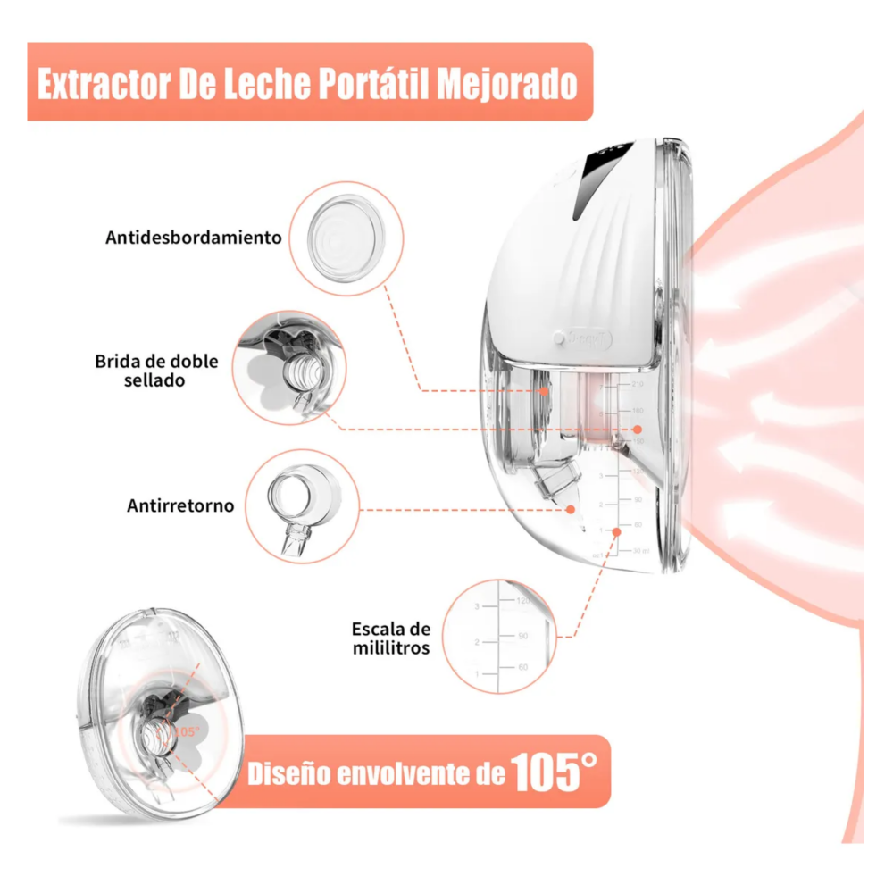 Foto 3 pulgar | Extractor De Leche Eléctrico Portátil Manos Libres 2 Pcs Lab.g   Blanco