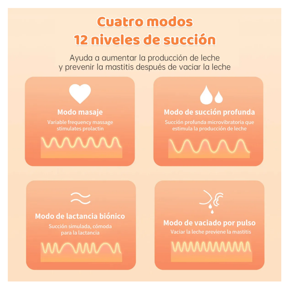 Foto 5 | Extractores De Leche Eléctrico Succionador De Leche Saca Leches Belug