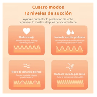 Foto 5 | Extractores De Leche Eléctrico Succionador De Leche Saca Leches Belug