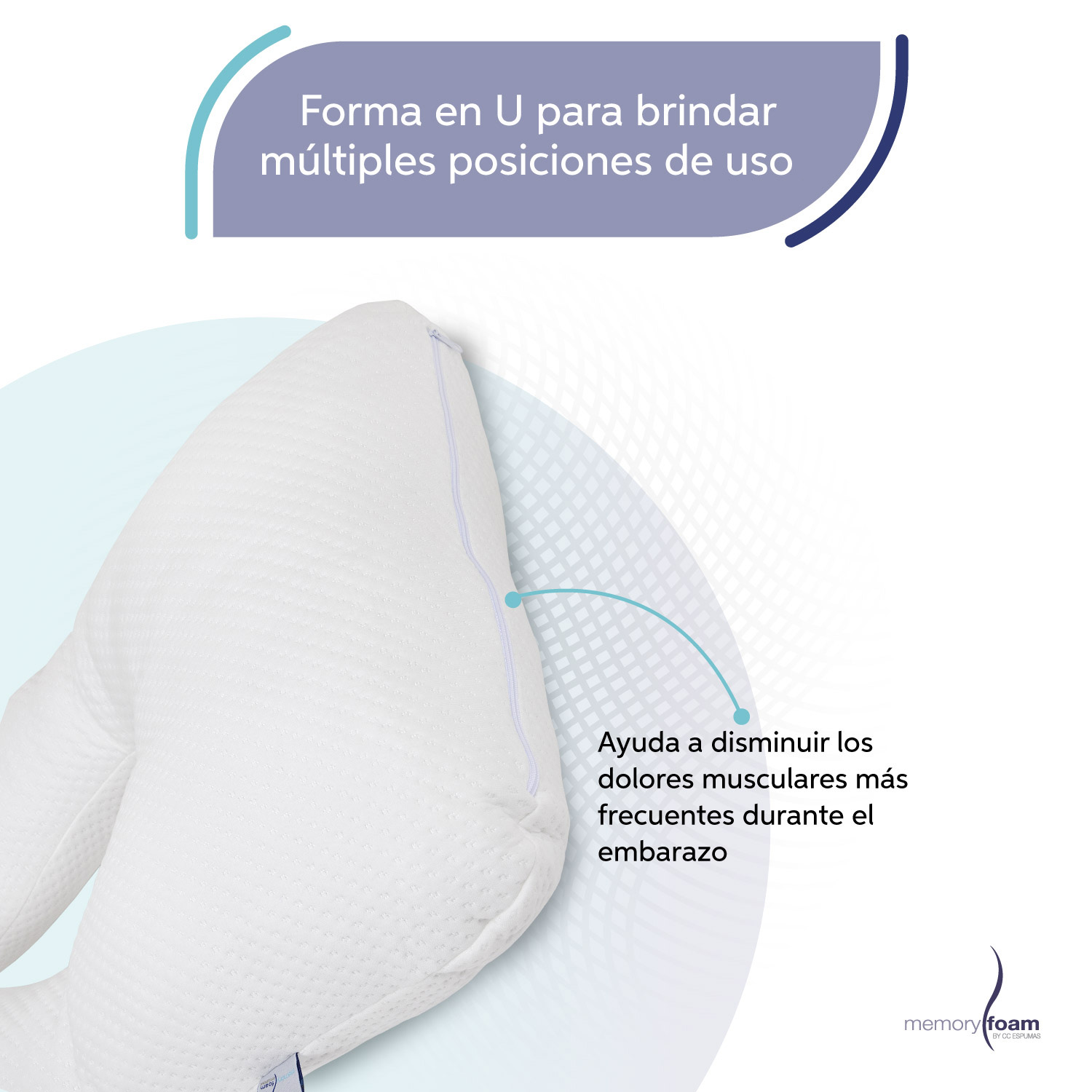 Foto 4 pulgar | Almohada De Embarazo De Memory Foam Almohada Para Embarazadas De Microgel Duerme Todo El Embarazo Y Posparto Individual