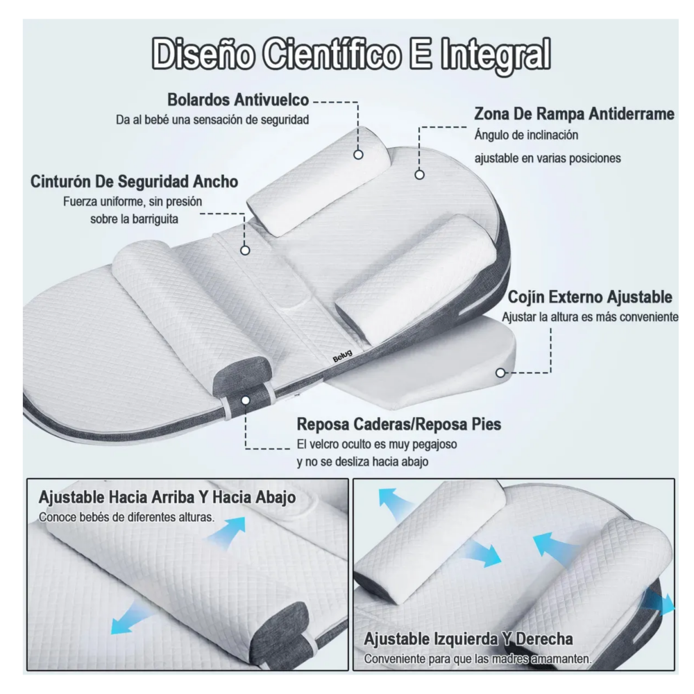 Foto 5 pulgar | Cojín Almohada Antirreflujo Para Bebé Belug, Blanco Gris