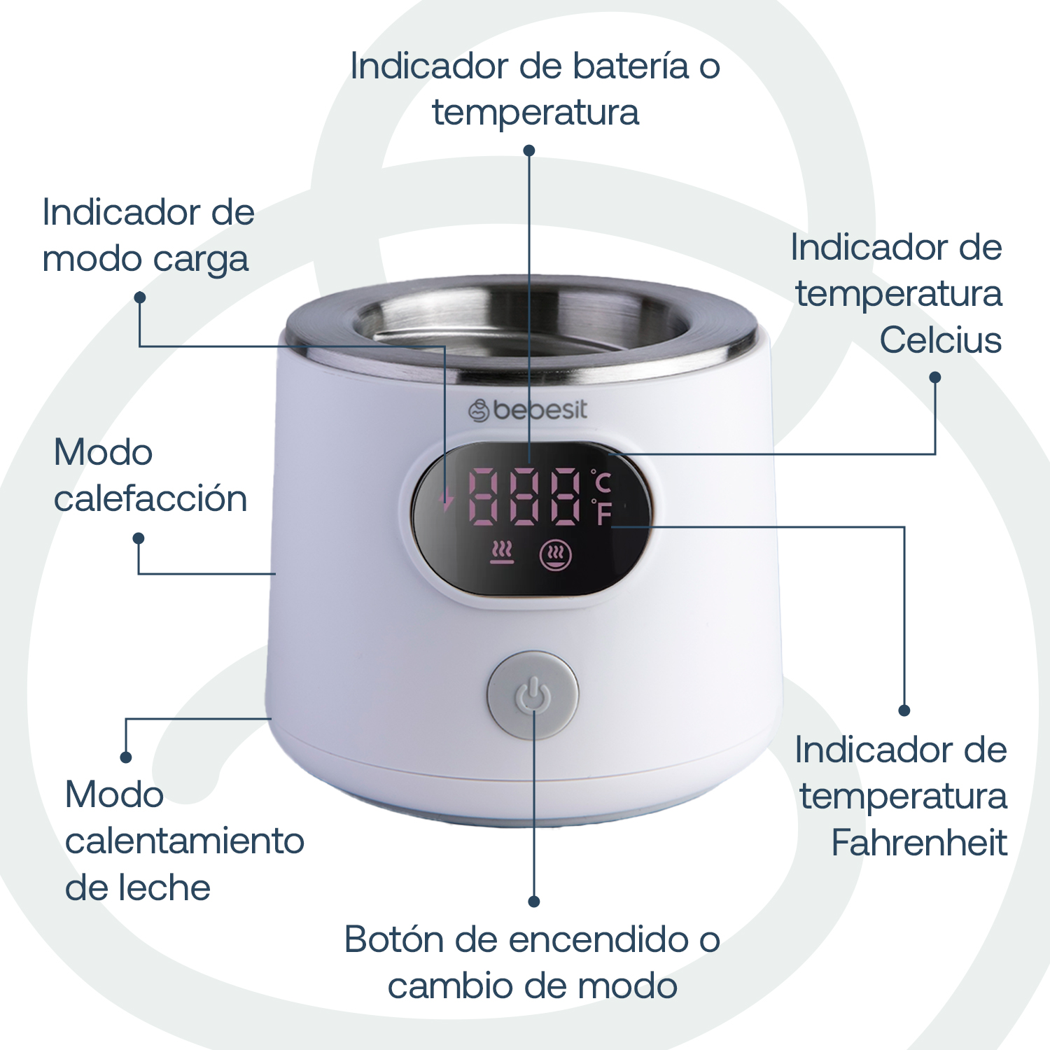 Foto 5 pulgar | Calienta Biberones Bebesit Portátil Casa Y Auto Recargable