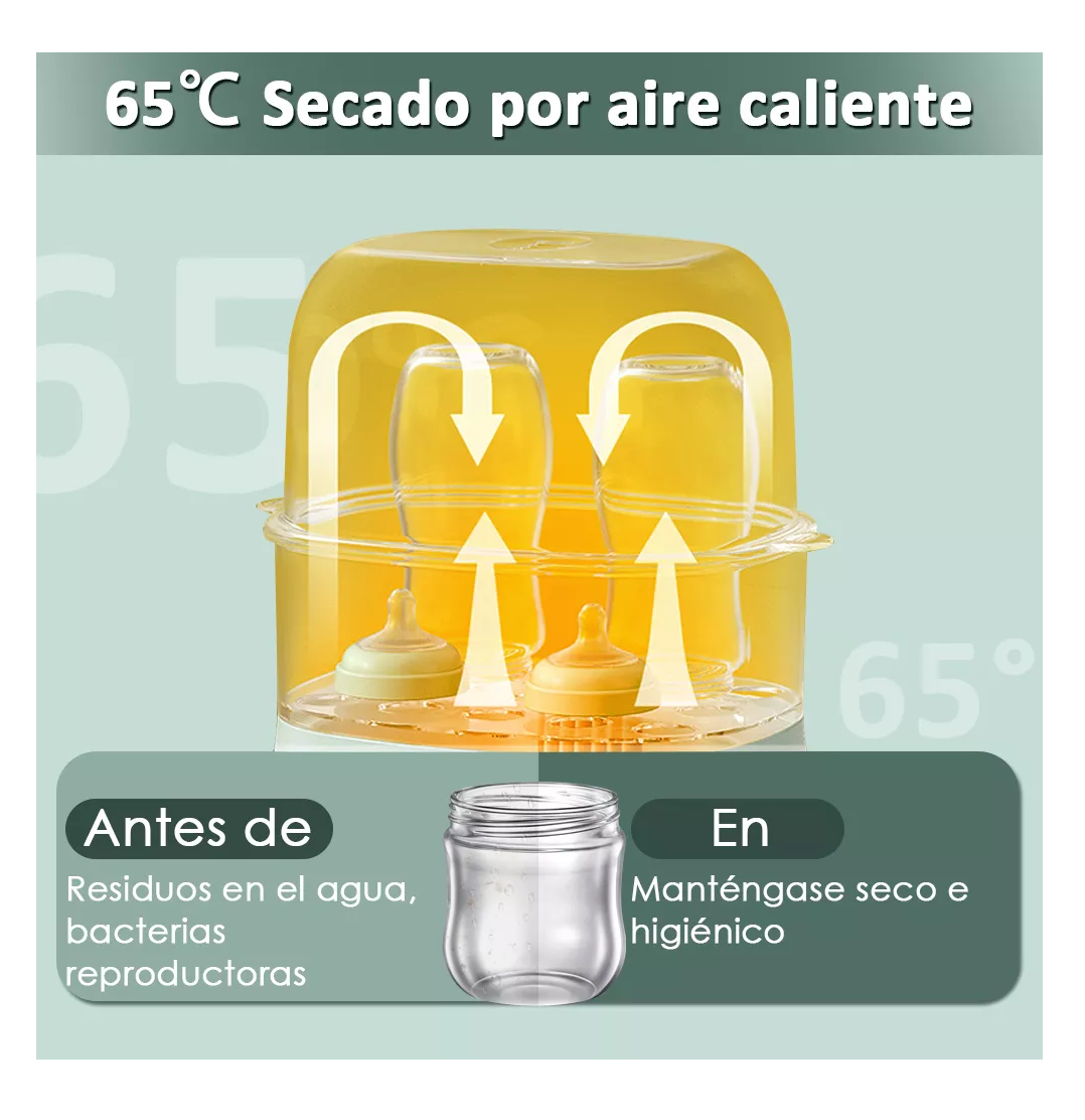Foto 4 pulgar | Esterilizador De Biberones Calienta Biberones Secador 3 En 1 Verde