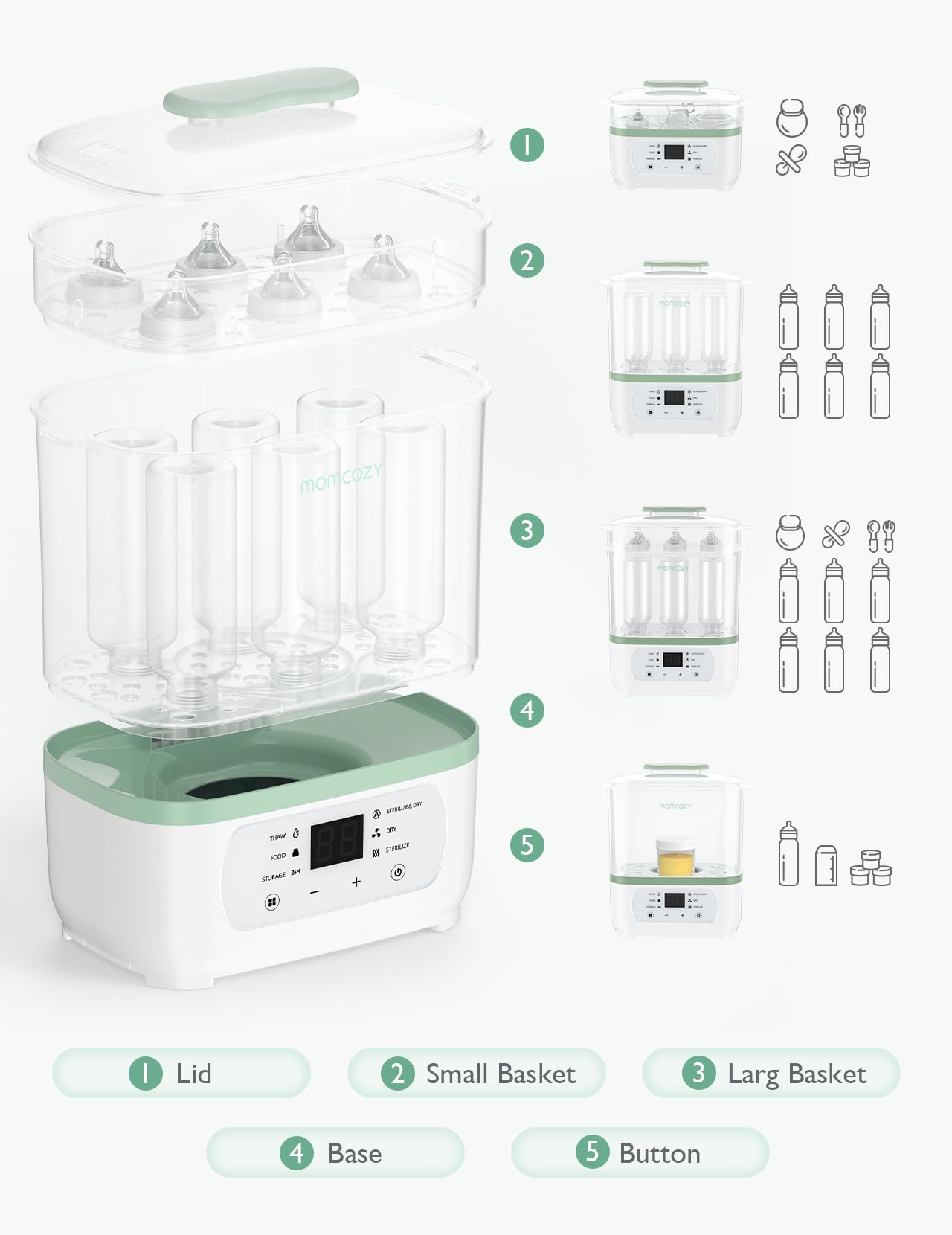 Foto 7 pulgar | Esterilizador De Botellas Momcozy 8 En 1 Eléctrico A Vapor Con Secador - Venta Internacional.