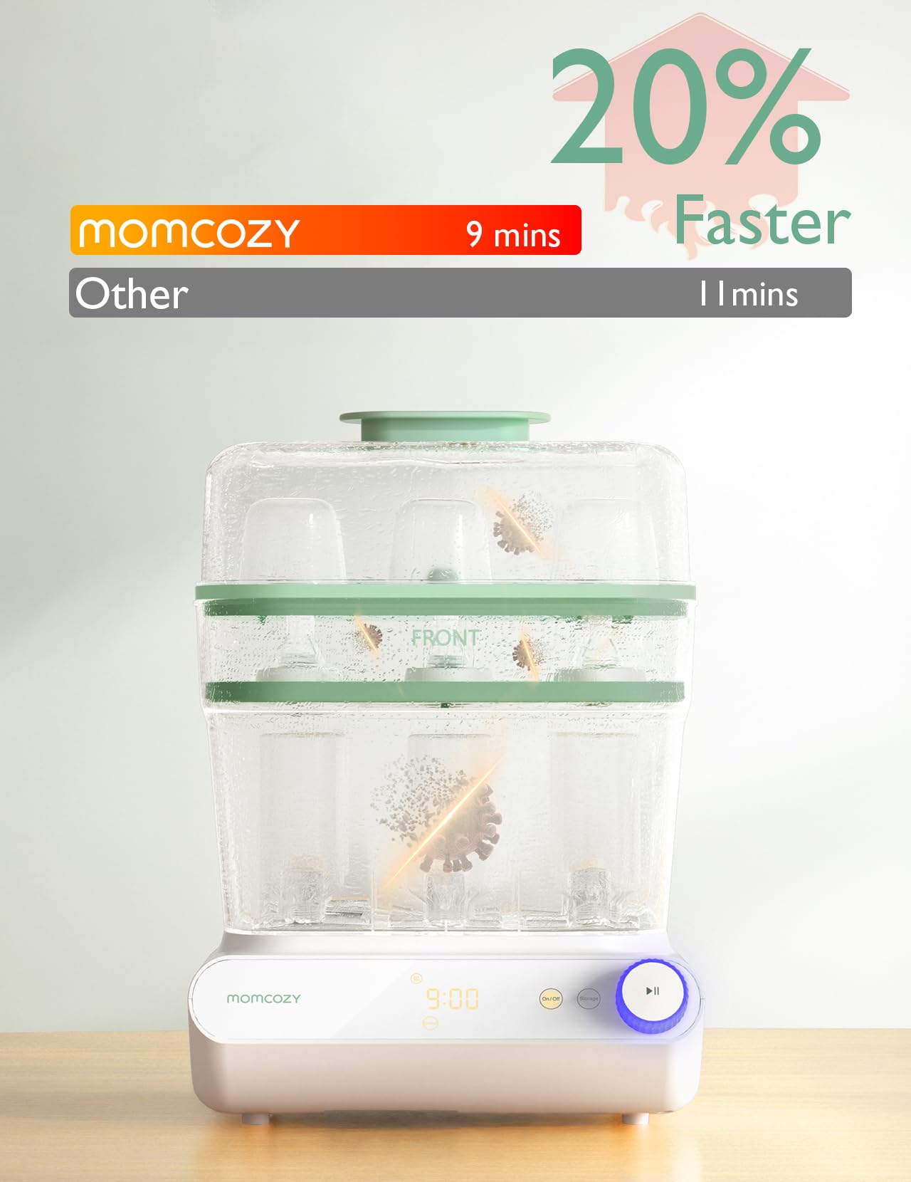 Foto 5 pulgar | Esterilizador Y Secador De Botellas Momcozy De 3 Capas De Gran Capacidad - Venta Internacional.