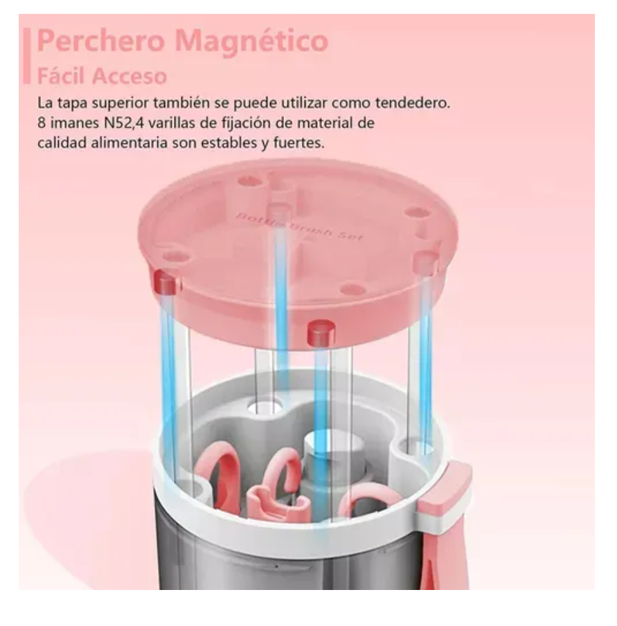 Foto 3 | Kit Esterilizador para Biberones
