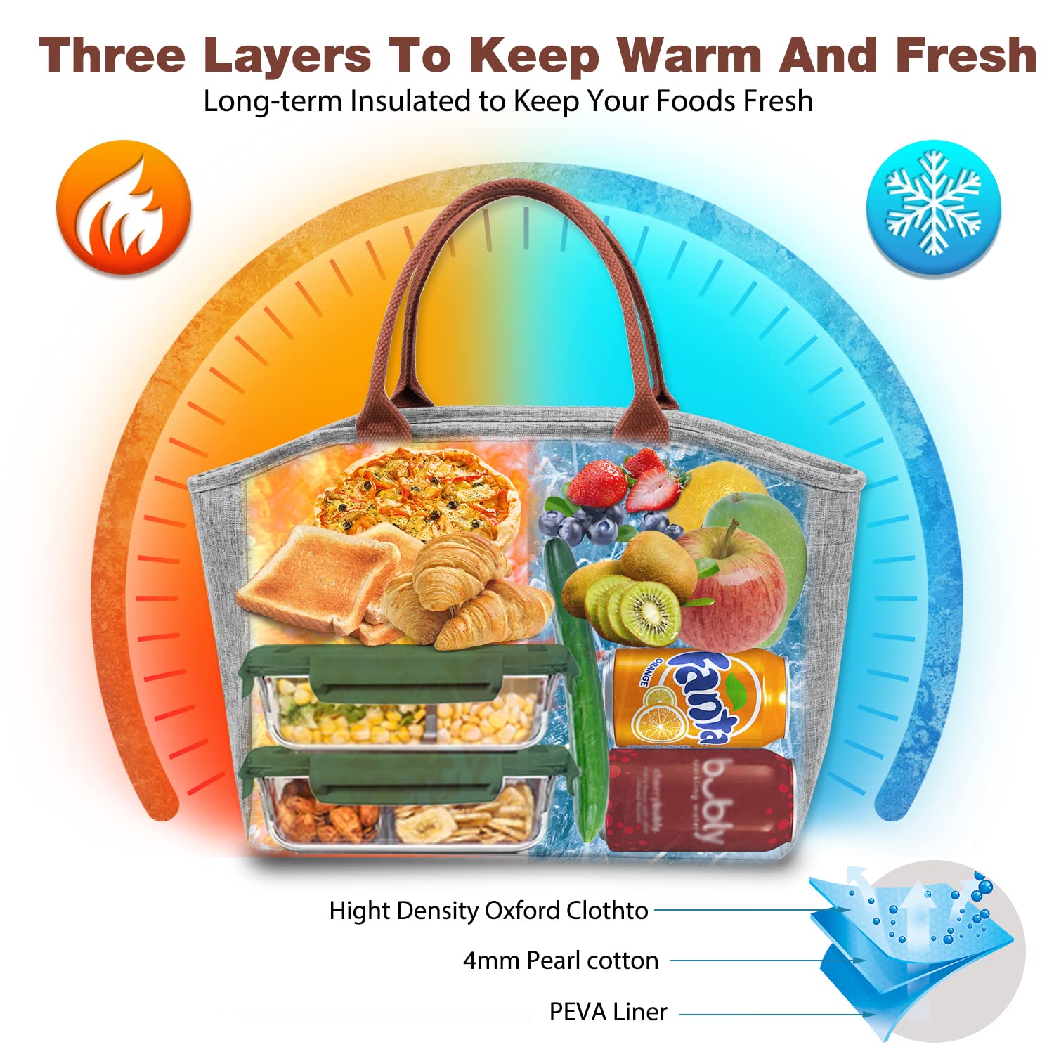 Foto 5 pulgar | Bolsa de Almuerzo Easyfun con Aislamiento Térmico Gris Unisex - Venta Internacional