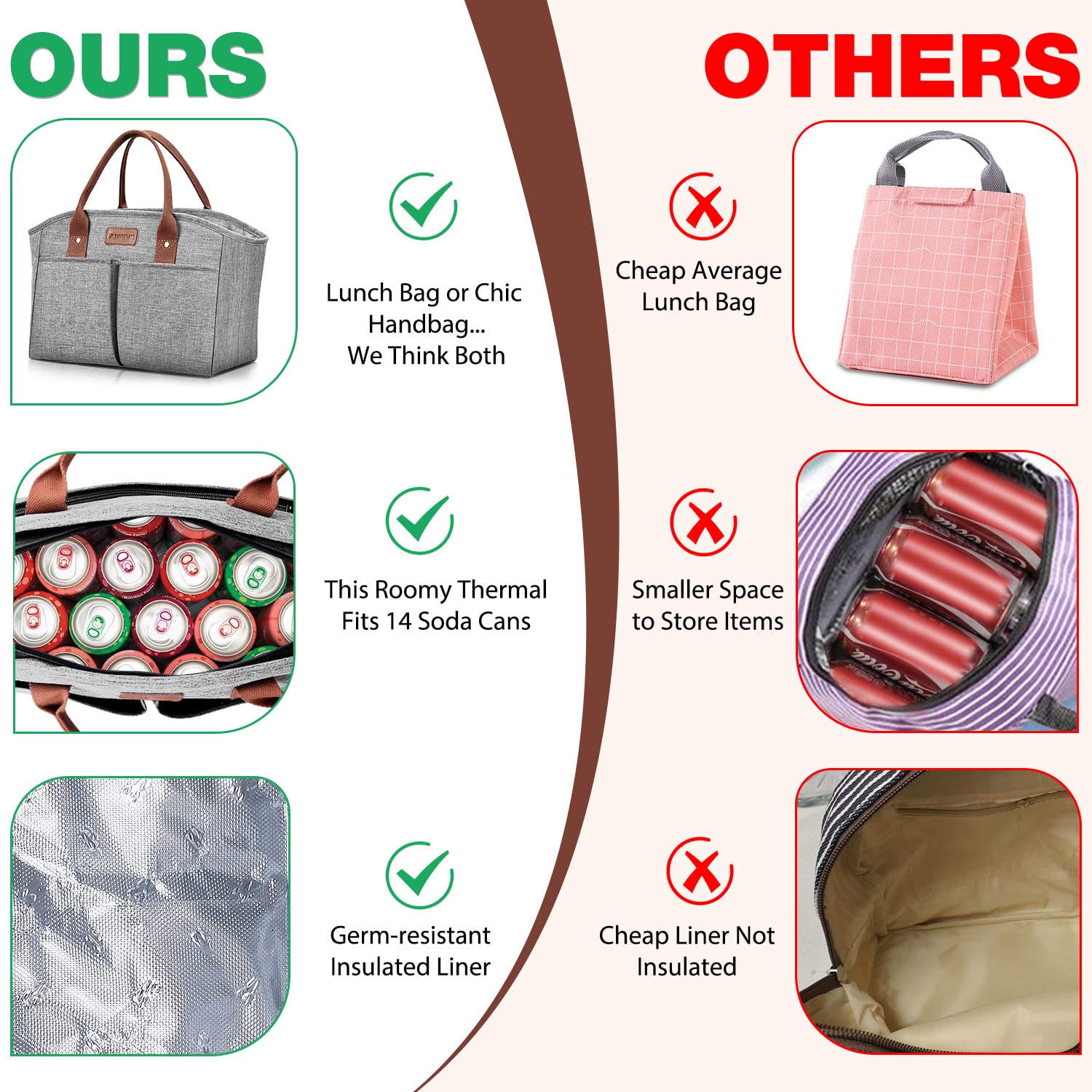 Foto 7 pulgar | Bolsa de Almuerzo Easyfun con Aislamiento Térmico Gris Unisex - Venta Internacional