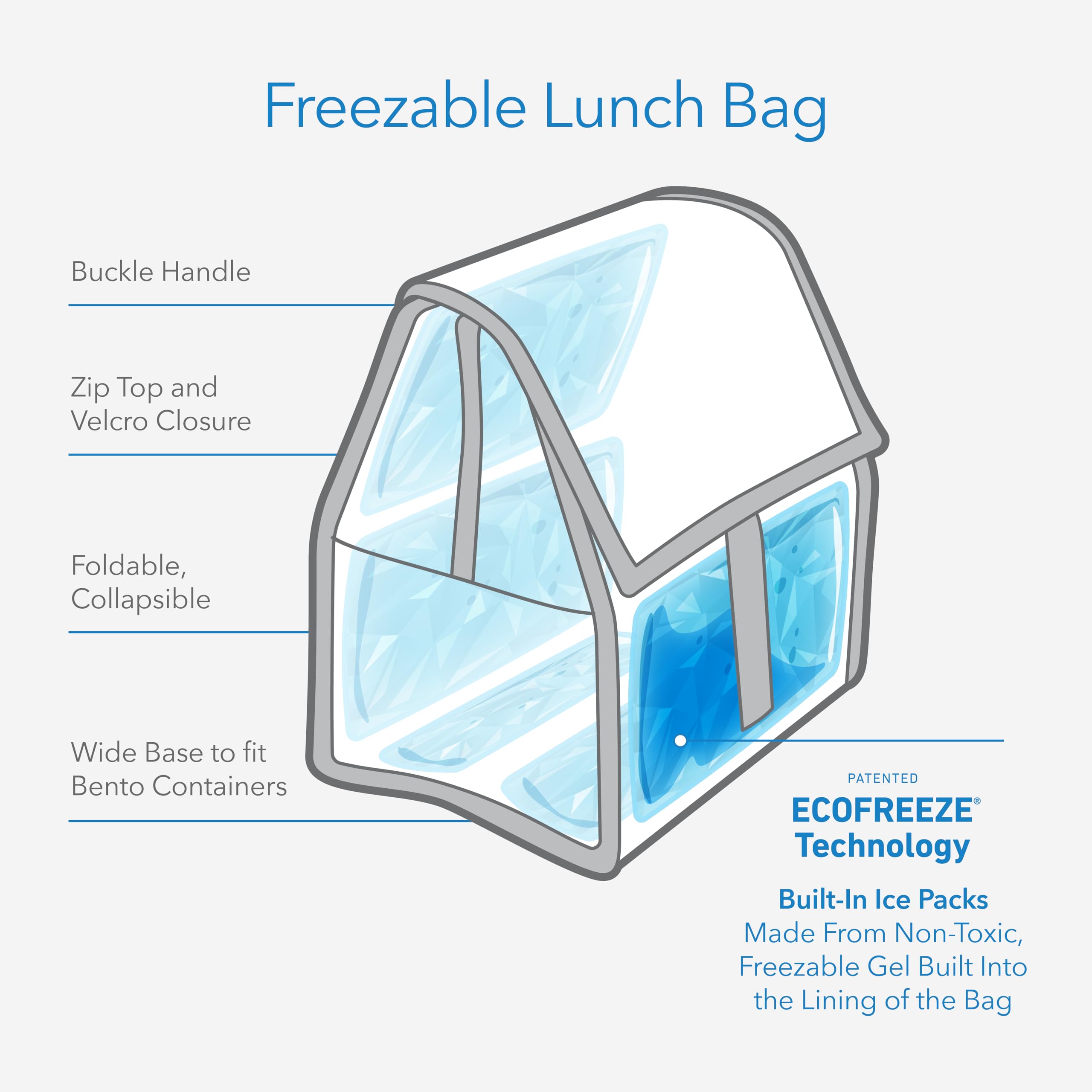 Foto 2 | Bolsa de Almuerzo Packit Freezable Ruby con Tecnología Ecofreeze - Venta Internacional
