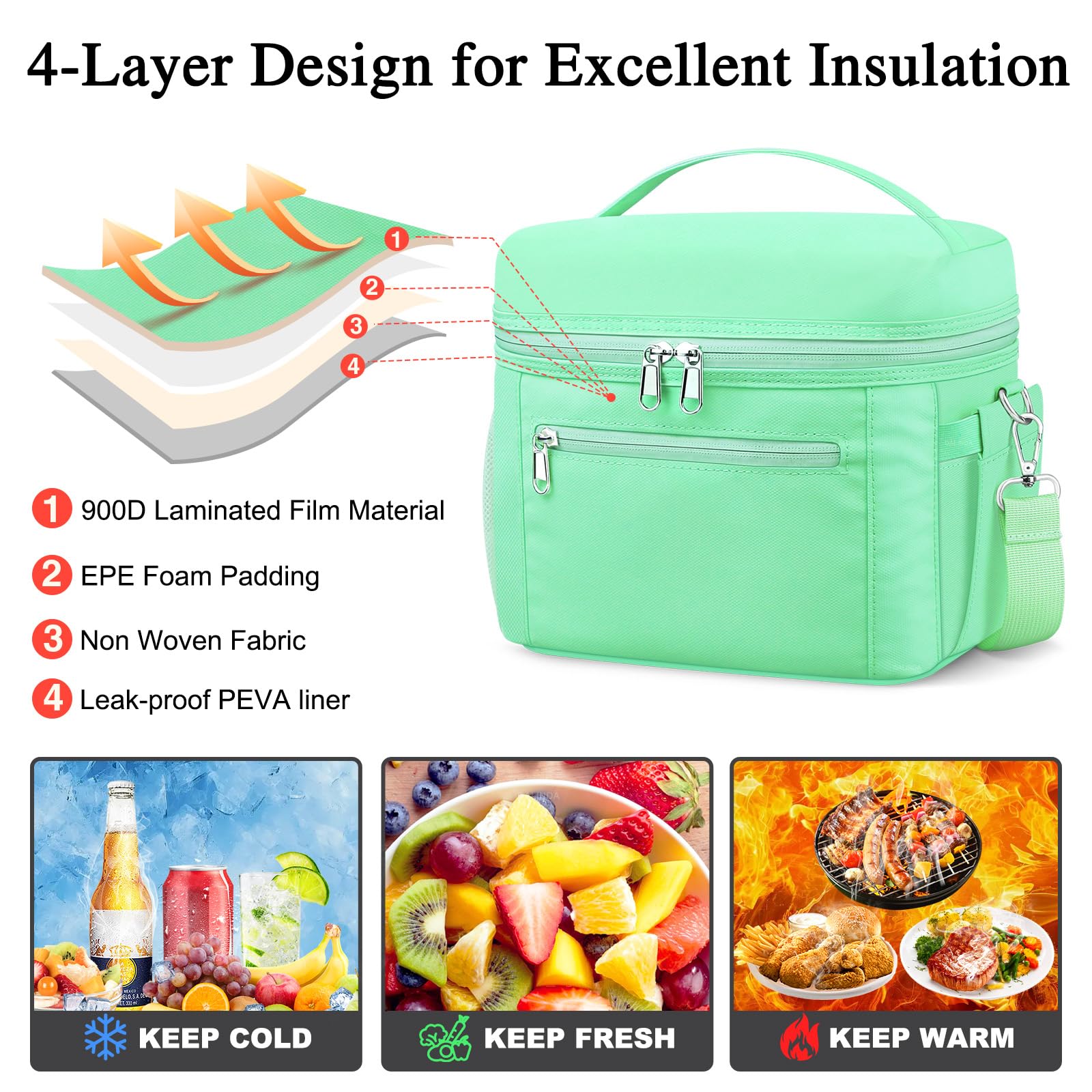 Foto 3 pulgar | Bolsa De Almuerzo Dalinda, Ligera, Aislante, A Prueba De Fugas, Color Verde Menta - Venta Internacional.