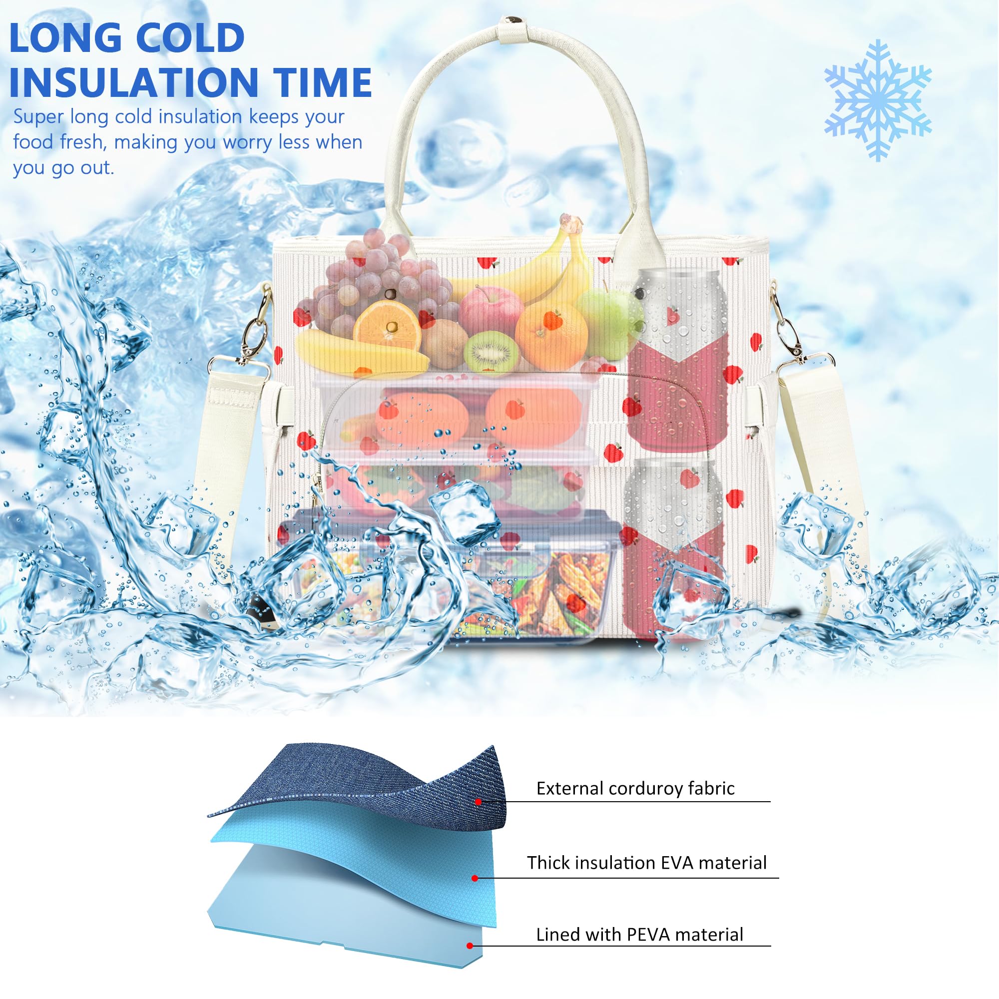 Foto 6 | Bolsa De Almuerzo Miycoo Corduroy Apple, A Prueba De Fugas, Aislante Para Mujer - Venta Internacional.