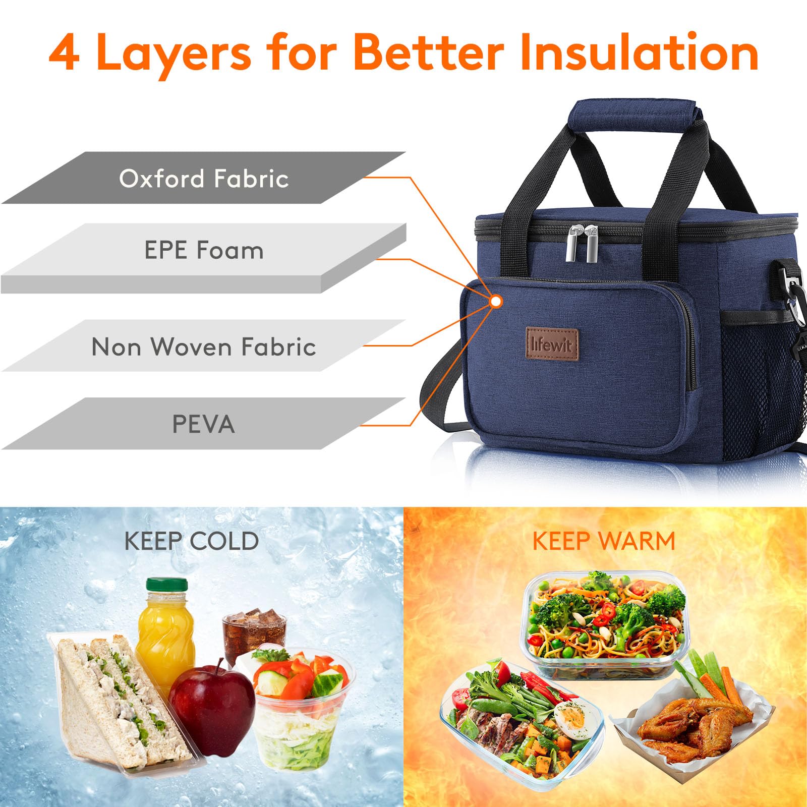 Foto 3 pulgar | Bolsa De Almuerzo Lifewit, Grande, Aislante, Azul Oscuro, 8,5 L - Venta Internacional.
