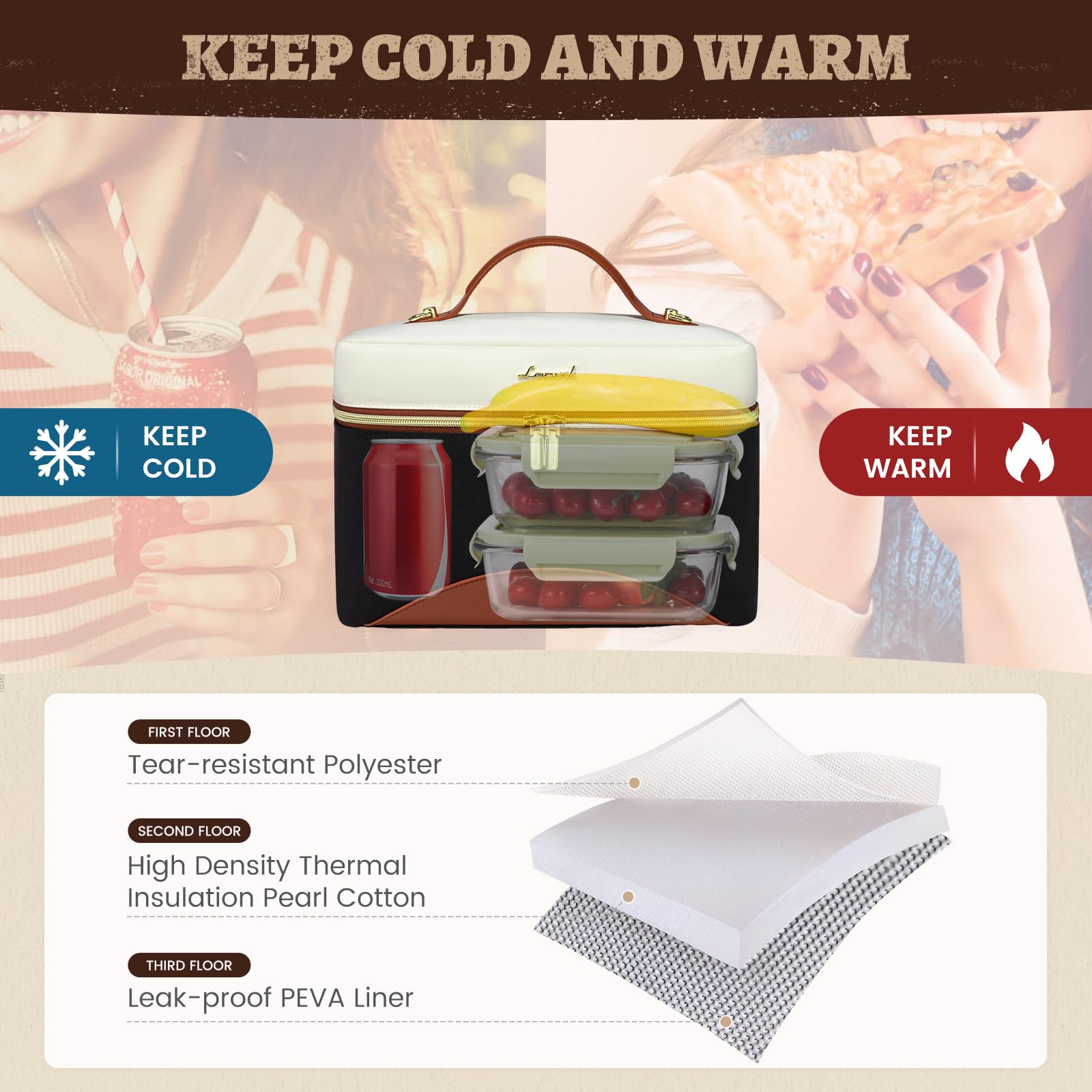 Foto 4 pulgar | Bolsa De Almuerzo Aislante Lovevook Para Mujer Con Correa Ajustable - Venta Internacional.