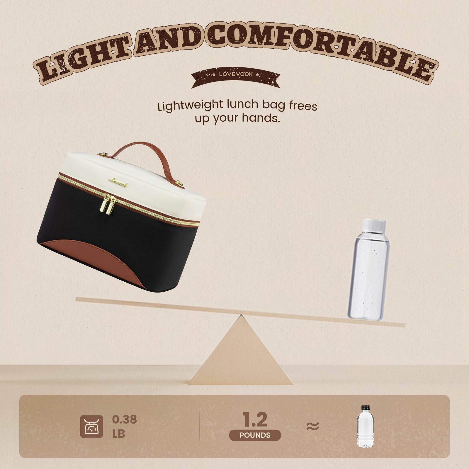 Foto 6 | Bolsa De Almuerzo Aislante Lovevook Para Mujer Con Correa Ajustable - Venta Internacional.