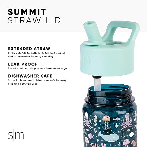 Foto 3 | Venta Internacional - Botella de Agua Simple Modern Summit sin Bpa Azul