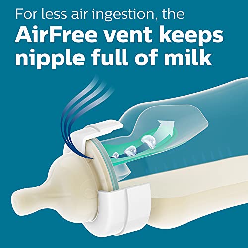 Foto 4 pulgar | Venta Internacional - Biberones Anticólicos Philips Avent con Ventilación Sin Aire