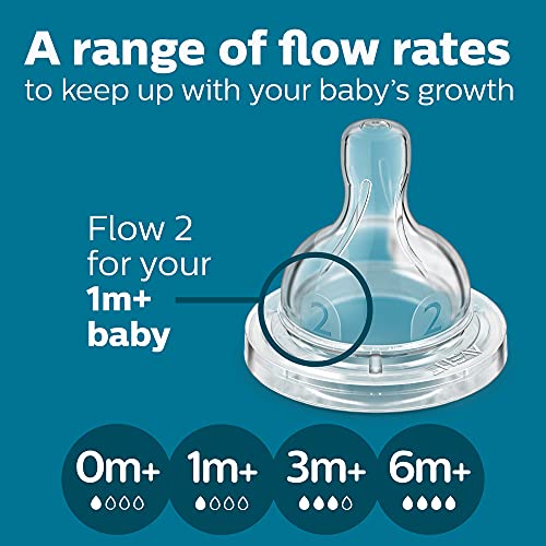 Foto 7 | Venta Internacional - Biberones Anticólicos Philips Avent con Ventilación Sin Aire